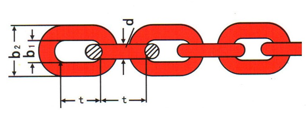 DIN 764( Germany standard)