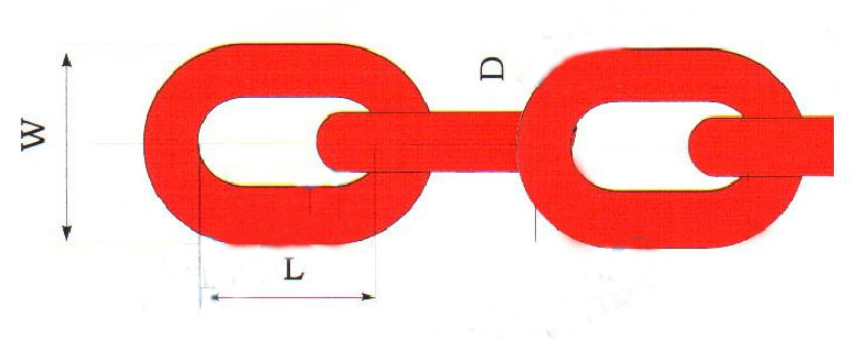 Ordinary Mild Steel Link Chain